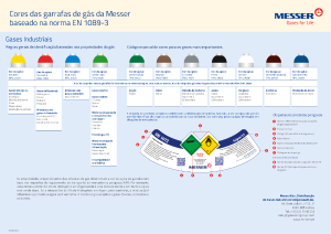 https://www.messer.pt/documents/1416126/8594794/Poster+Cores+Garrafas.pdf/a9569c18-c061-20a2-efbe-43fcfa93d351?version=1.2&t=1759402053917&documentThumbnail=1